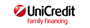 Unicredit
